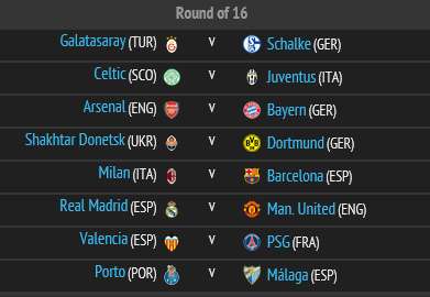 Uefa Champions League Round Of 16 Draw Rules